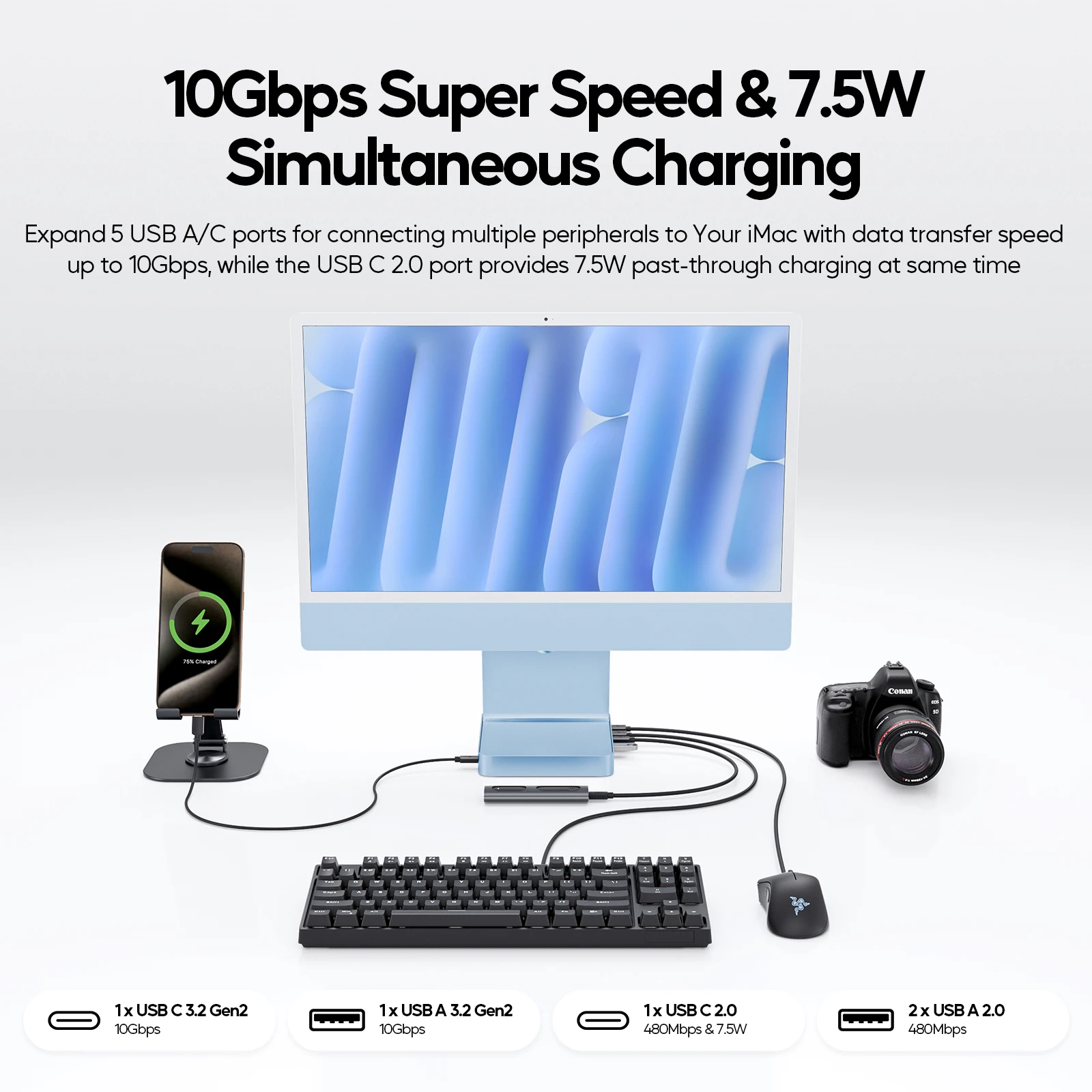 PULWTOP Upgraded USB C Hub for iMac 24 inch USB Hub Support M.2 SSD (NOT Included), 4K HDMI, Ethernet, USB A/C 10Gbps, SD/TF 4