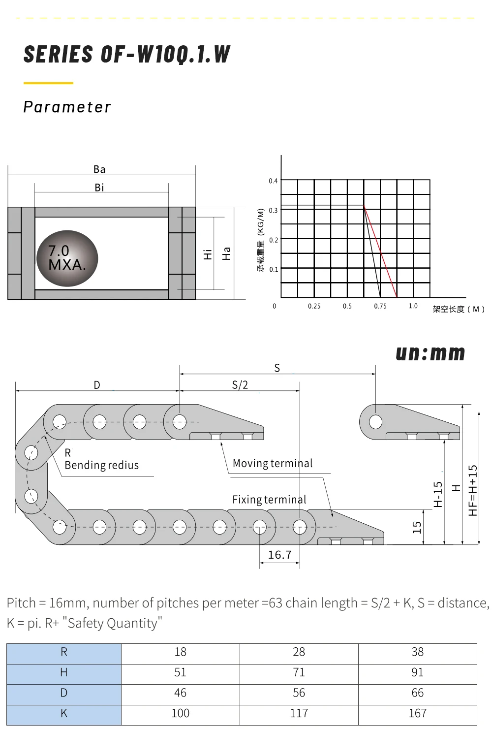 Computers e Electronics