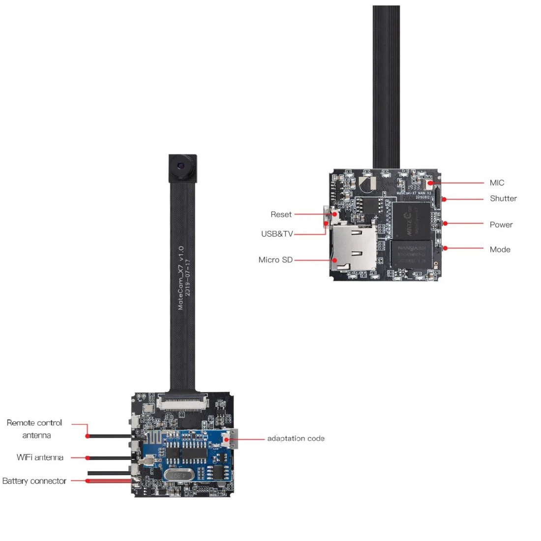Pogled sa strane na kompaktnu nadzornu kameru