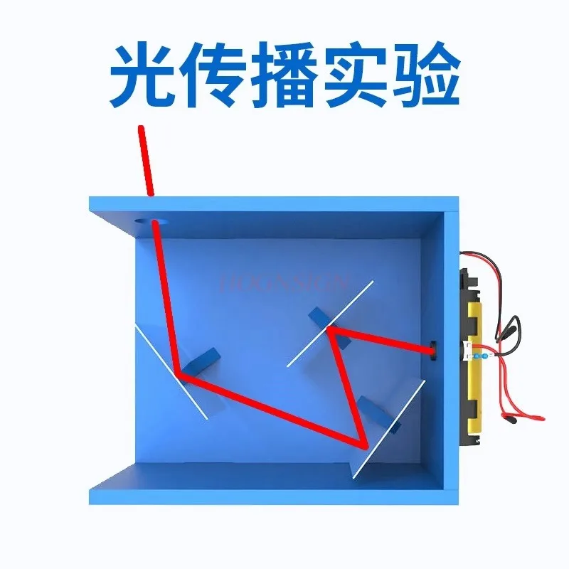 1 ชุดการขยายตัวของแสง, แพคเกจวัสดุทดลองการสะท้อนแสง, ความรู้ทางแสง, ของเล่นวิทยาศาสตร์สําหรับเด็ก 1