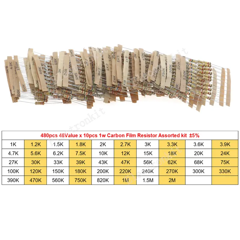 1/8W 1/4W 1/2W 1W 2W 3W 5W Carbon Film Resistors Assorted Kit 5% Electronic Components DIY Color ring resistor package - Image 10