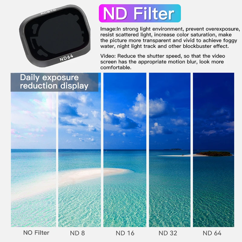 Description Picture 4 of itemRCSTQ Plastic Drone Filter For Dji Mini 3 Pro Accessories Camera Lens UV CPL ND4/8/16/32 For Dji Mini 3 Pro Drones Filters Kit