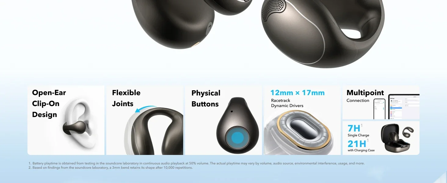 Anker soundcore C40i ダークグレー Anker アンカー オープンイヤーイヤホン ワイヤレス Bluetooth