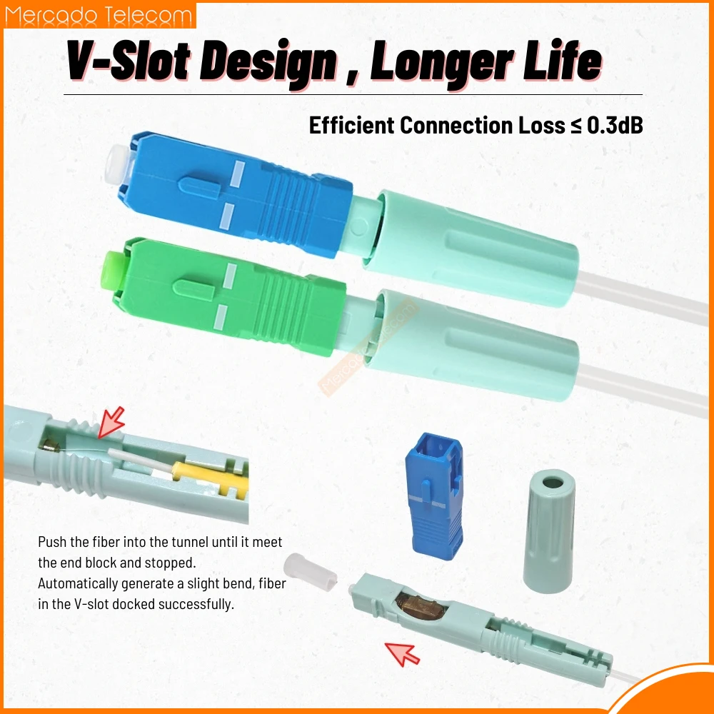 SC APC SM Single-Mode Optical Connector FTTH Tool