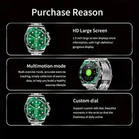 Aiweile AW12 New Style Luxury Smart Watch Dials Answer Call For Men Waterproof Sport Digital Business Watch For Gift 2