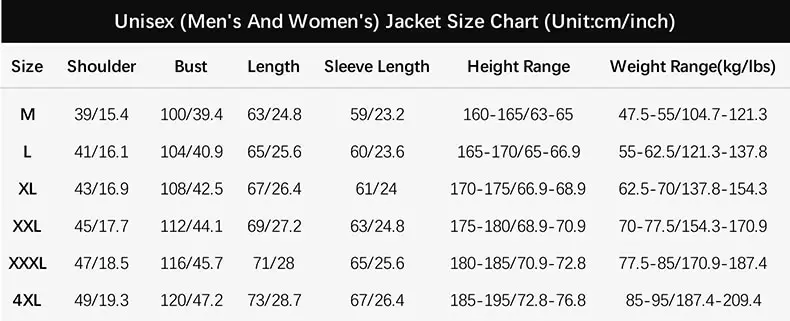 LNGXO Männer Frauen Wasserdichte Jacke Schnell Trocknend Wandern Camping Windjacke Unisex Trekking Angeln Regen Mantel Outdoor Anti UV Kleidung – Detail 2