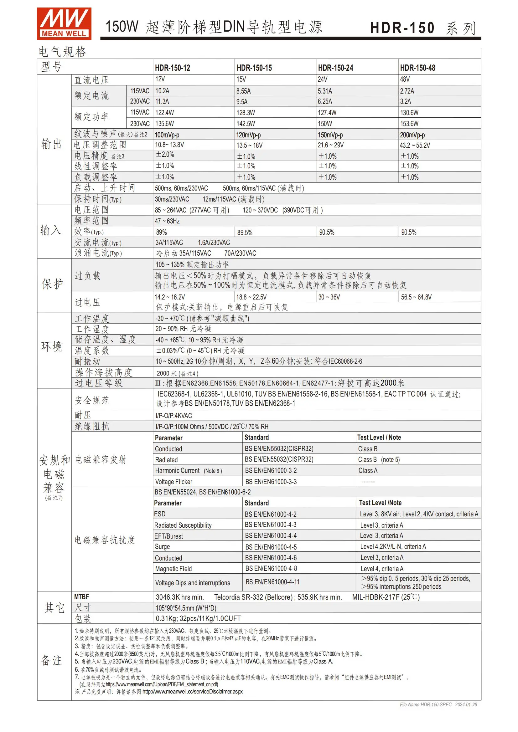 Computers e Electronics