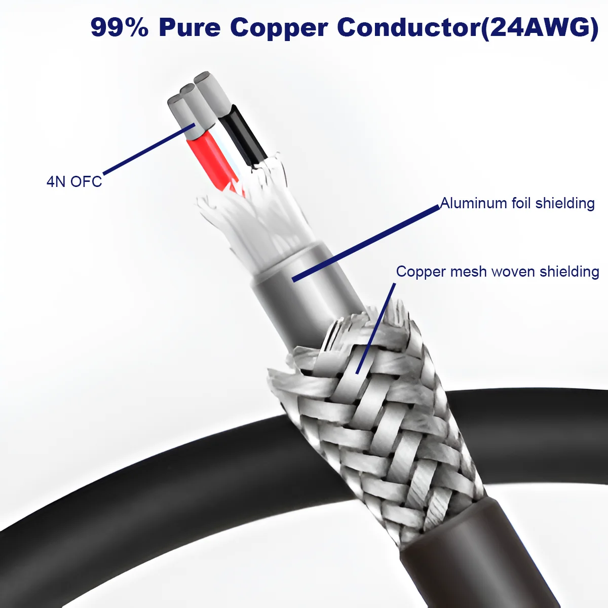 RCA RCA   ̺ Y , ׷  ̺, 4  , 1  ()  2  (), 0.2m, 0.5m, 1 m, 2 m, 3m