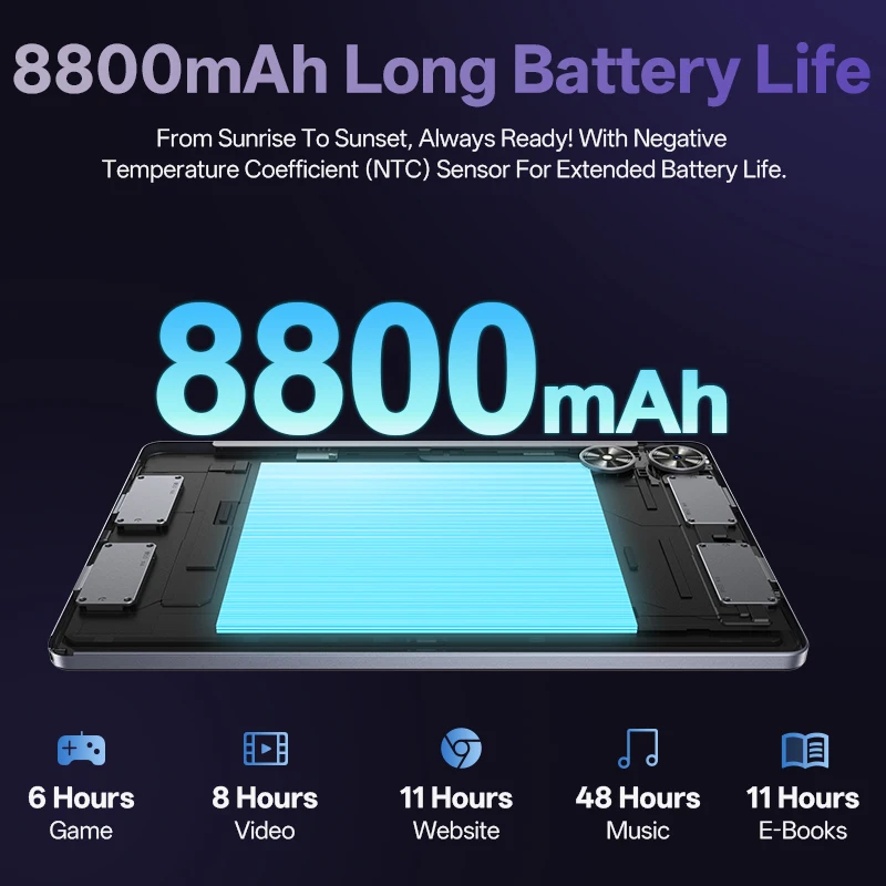 SVITOO Tablet 2026 Android 16 12 Inch 2000 x 1200 2K Display IPS Large Screen Unisoc T7250 Octa-Core Processor 6GB Physical RAM + 24GB Virtual RAM 128GB ROM 1TB Expandable 8800mAh Battery 2.4GHz 5GHz Dual Band WiFi 5 Bluetooth 5.0 GPS Widevine L1 6