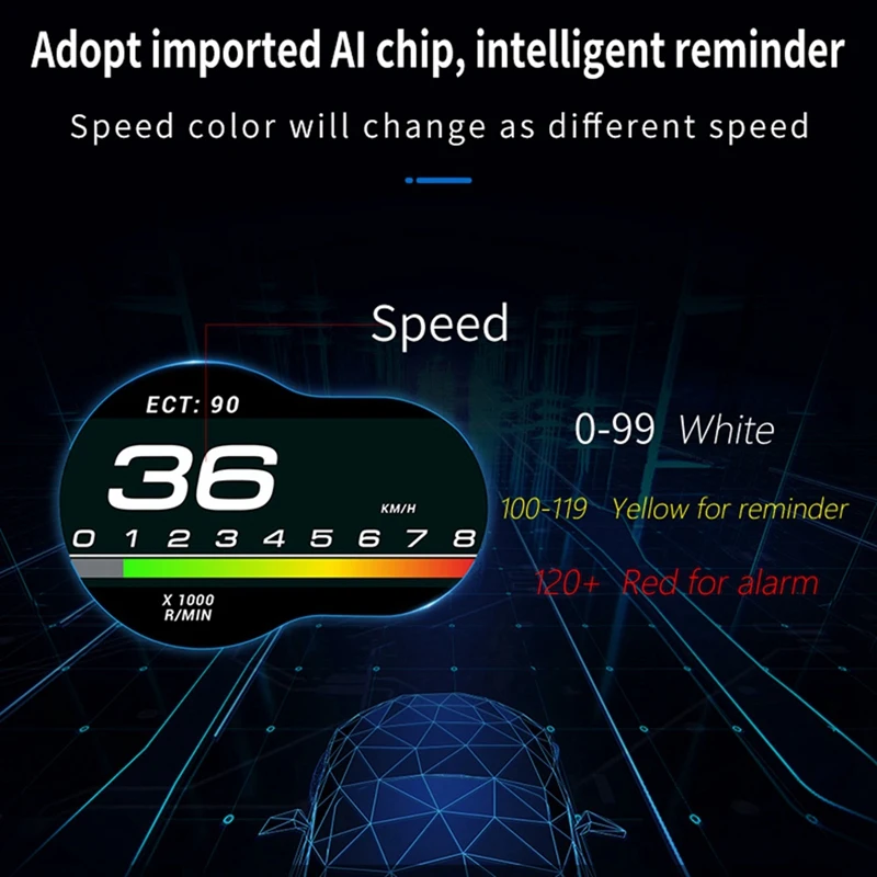 HUD OBD2 HD   ÷   ӵ ͸,  ͺ 극ũ ׽Ʈ ڵ, F9