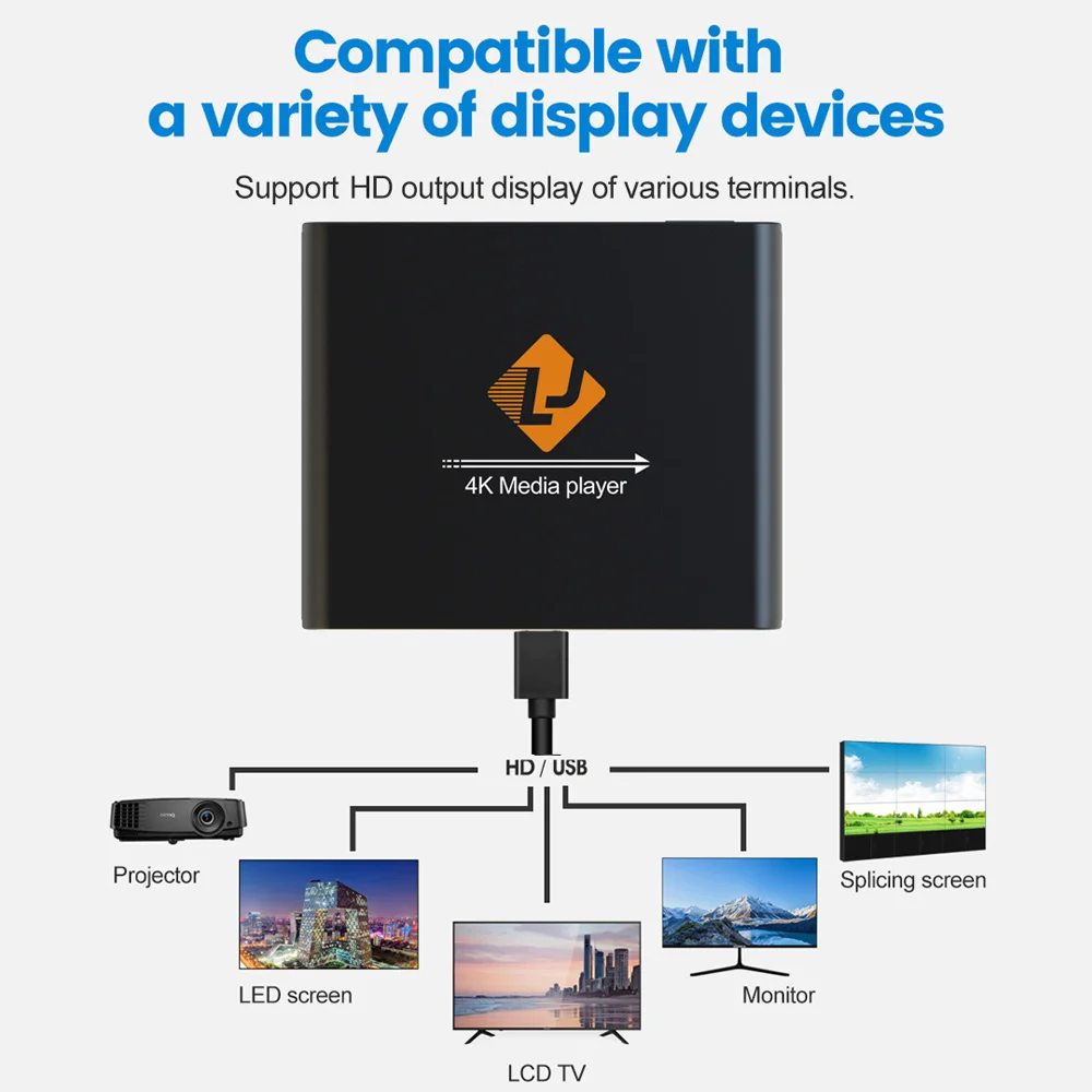 X8 4K Ultra-HD Digital Player For USB Drives Micro SD Cards H.265 HEVC H.264 MP4 MKV Video MP3 Music JPG Photos 4K HDD Player media player