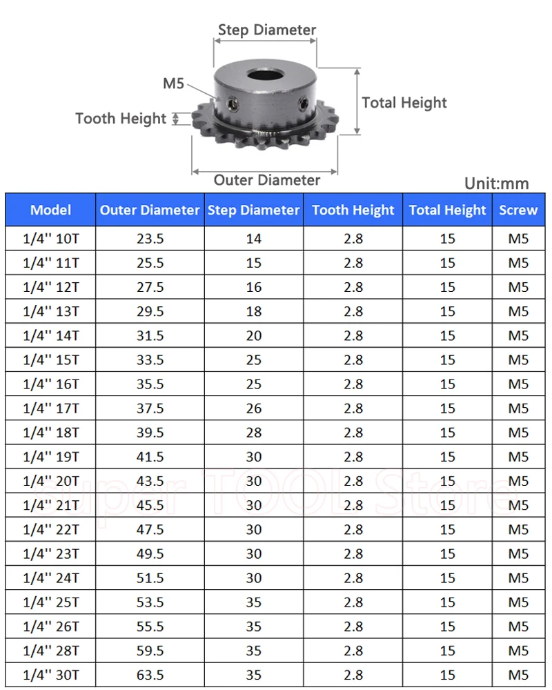 1pc 9-30 Teeth Industrial Sprocket Wheel