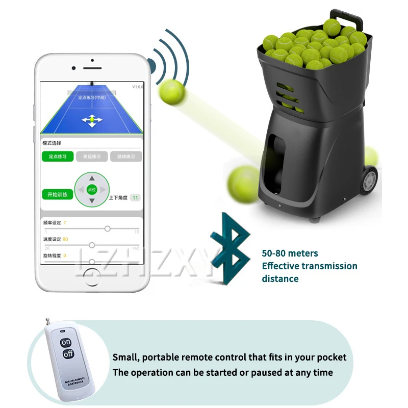 Рисунок 3 - Машина для отбрасывания тенниса