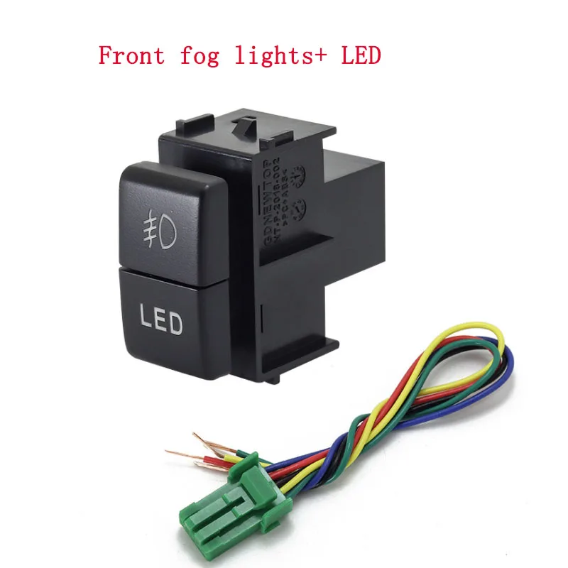 dsc-products