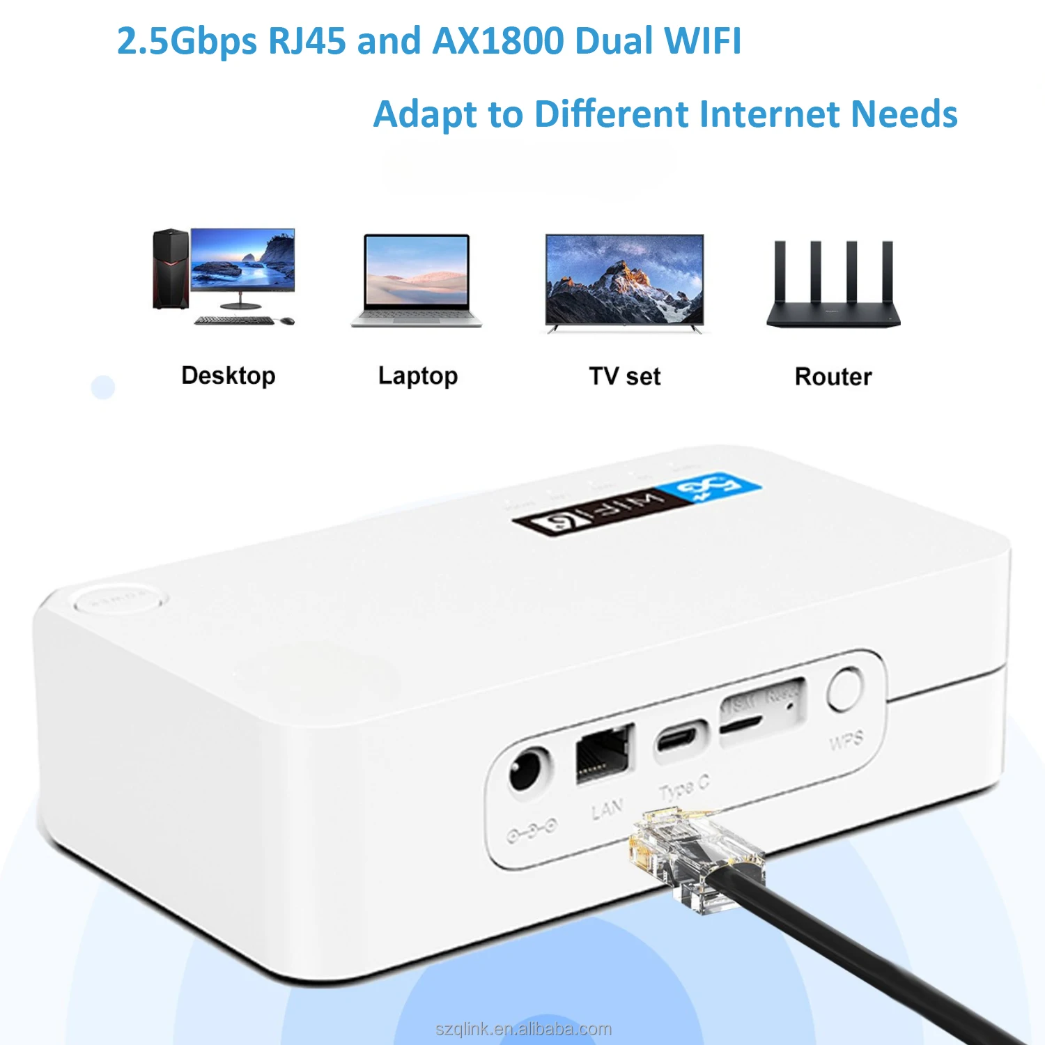 Gokodo 5G Esim Modem Qualcom Chipset X55 Wireless Broadband Mobile WiFi Portable Hotspot Wi-Fi Indoor CPE AX1800 WiFi6 Router image 3
