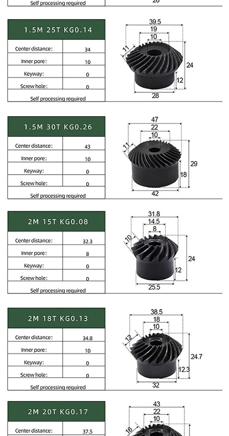 M2.5, 1:1, 90 graus, engrenagem diferencial, diâmetro
