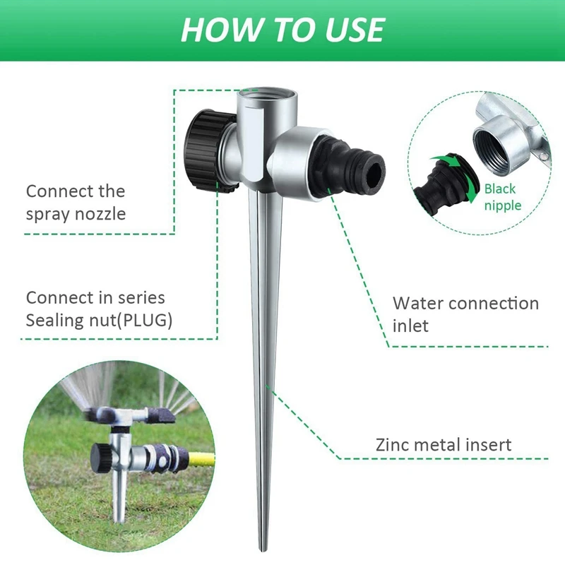 �ܵ� ������Ŭ�� ������ũ ���̽�, ����, �ܵ� �� �ܵ� ������ ���� �޼� ������Ŭ��, 3 �� 1/2 ��ġ �ƿ� �帧