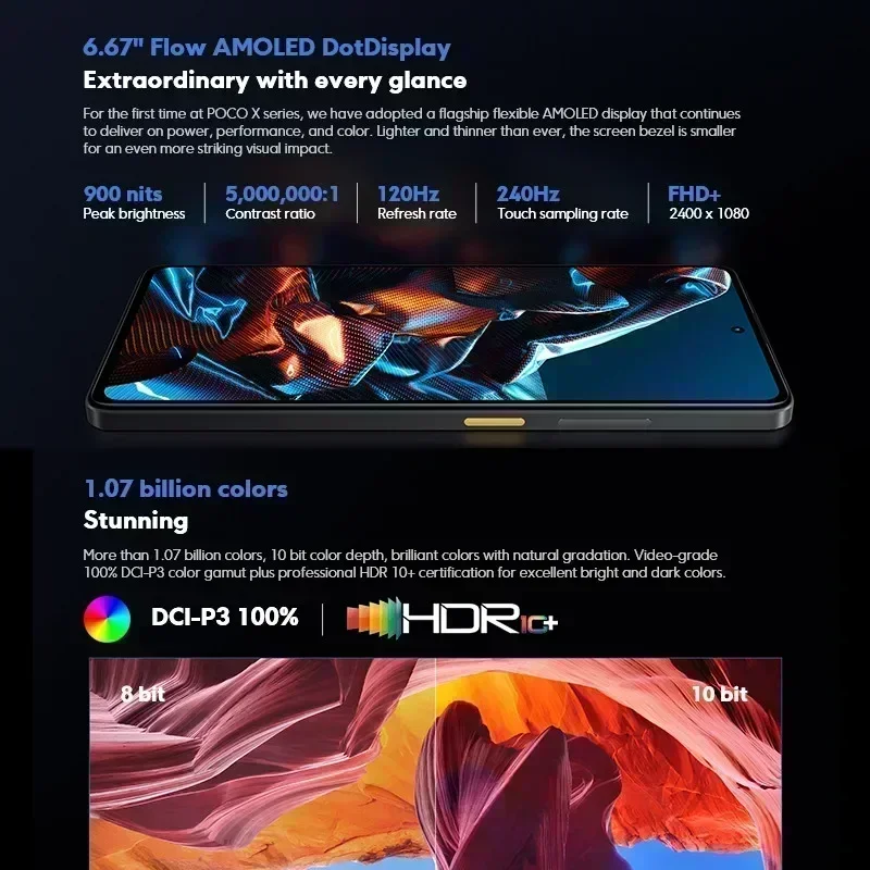 Рисунок 4 - Глобальная версия POCO X5 Pro 5G