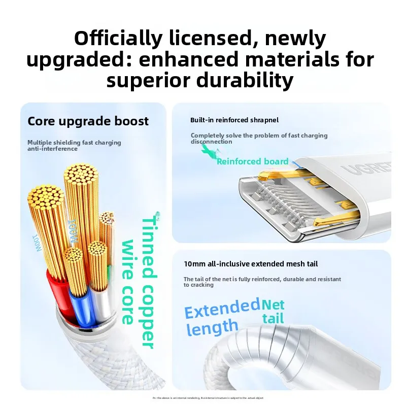 Ugreen 100W Braided USB-C Fast Charging Cable - 5A PD, 0.5m & 2m