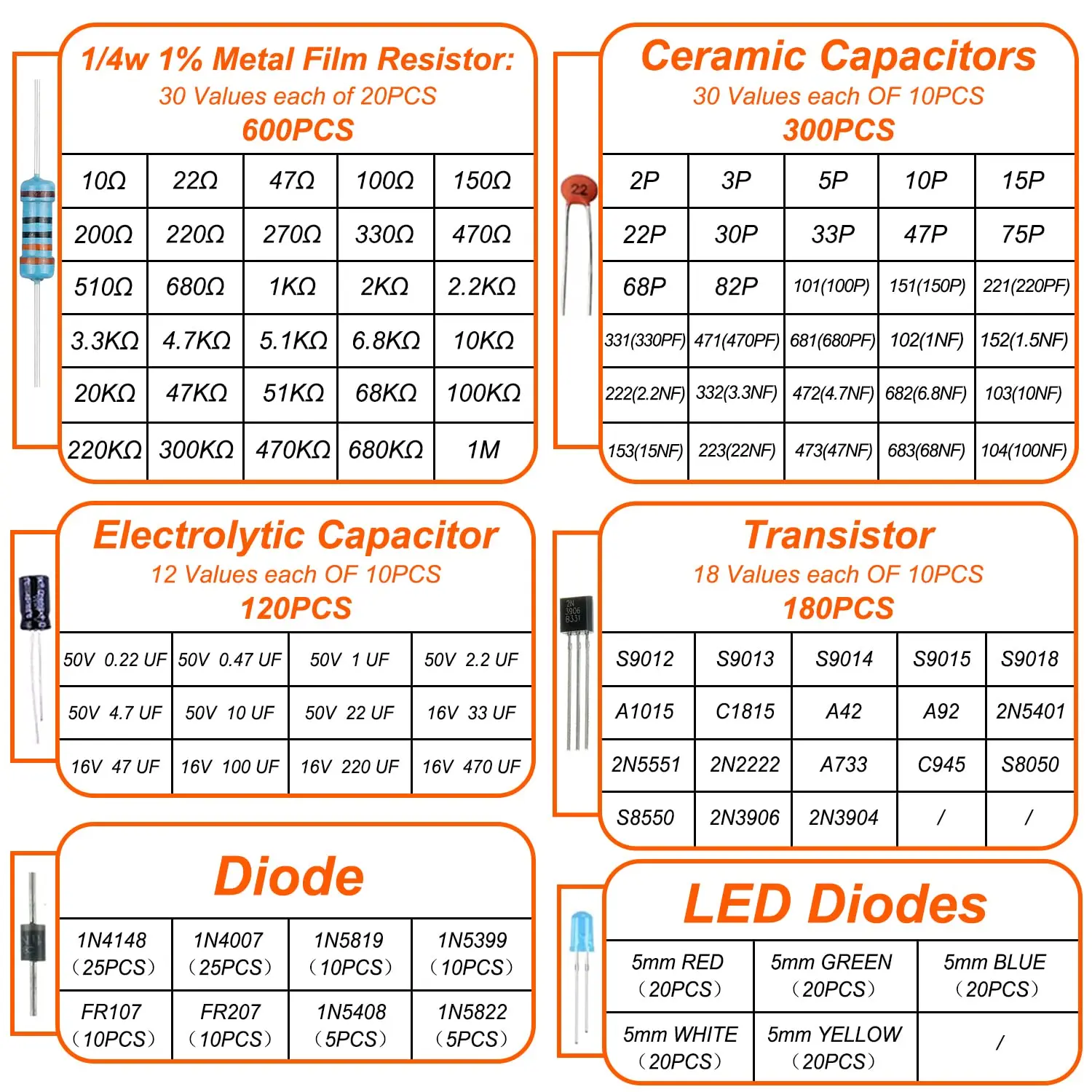 1390Pcs Electronic Components Kits 1/4W Metal Film Resistor 3mm LED Diodes Electrolytic Capacitor Ceramic Capacitor DIY Tool Set