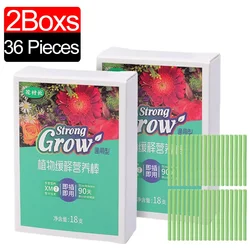 Plant Nutrition Bars - Balanced NPK Fertilizer (2Boxs(36 pieces))