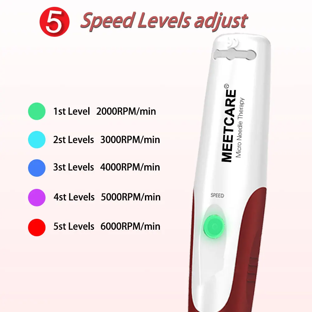 Microneedling Derma Pen Wireless Derma Microneedlinge Pen Automatic Micro Needle Pen for Micro Needle Mixed Therapy Nano BB Cream Luminescence