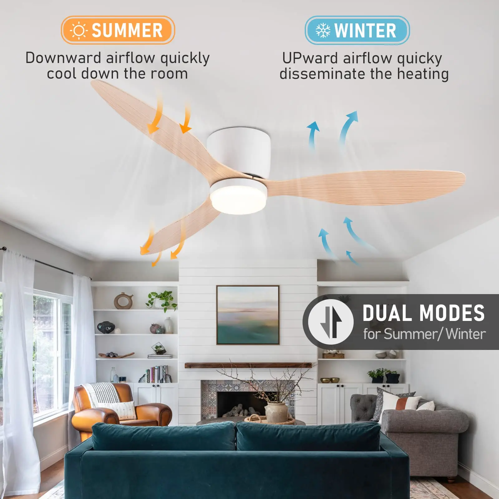IRALAN Ceiling Fan with LED Light DC motor 52 inch Large Air Volume Remote Control White for Kitchen Bedroom Dining room Patio 2