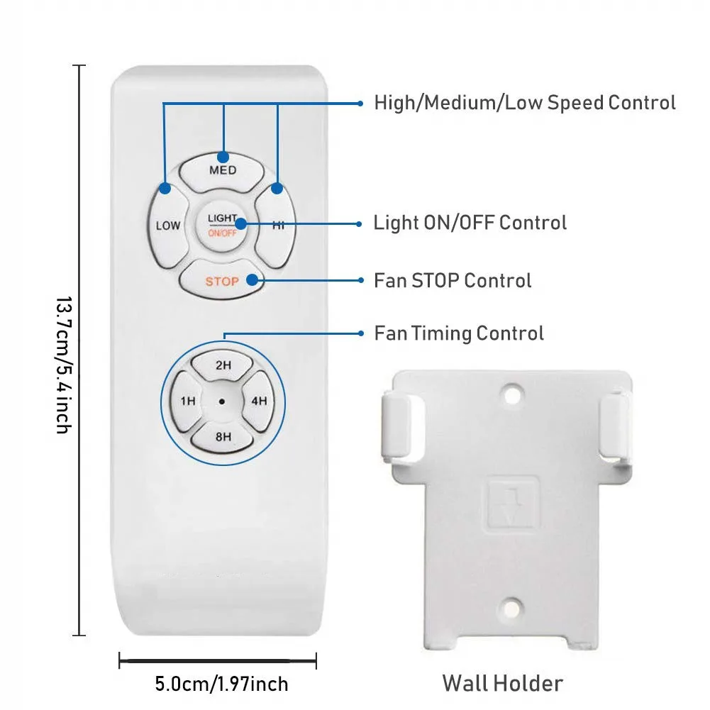 Рисунок 6 - Совершенно новый вентилятор дистанционного
