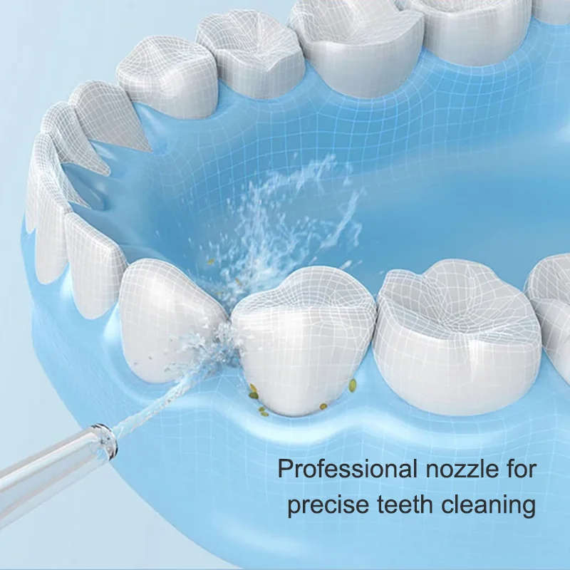 Oral irrigator XIAOMI MIJIA MEO701 Portable Dental Teeth Whitening Flosser Bucal Tooth Cleaner Waterpulse Water Thread for Teeth
