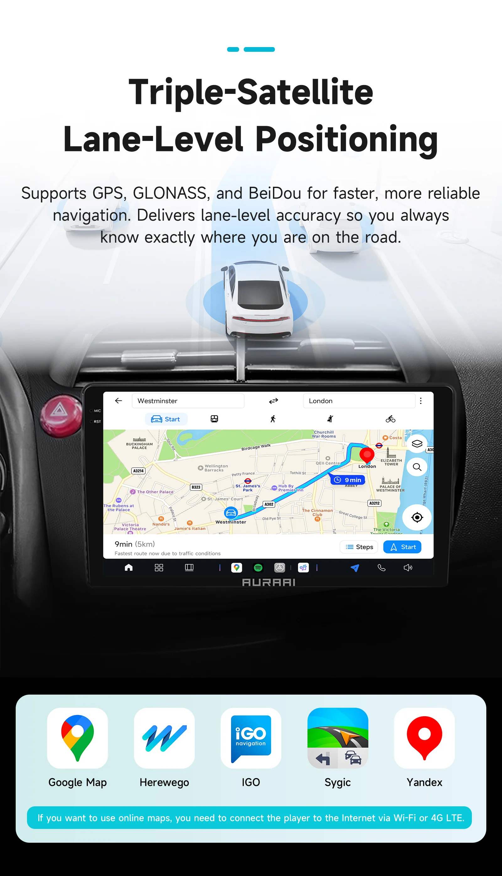AURAAI 8-Kern Android Autoradio für Honda Civic Hatchback 2005-2011 Carplay 2k Bildschirm Multimedia 360°-Kamera ADAS KI-Sprachassistent – Detail 32