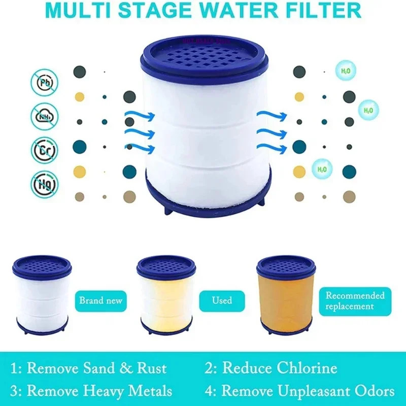 Faucet Filter 10pcs Pressurized Bubbler Filter Element for Kitchen