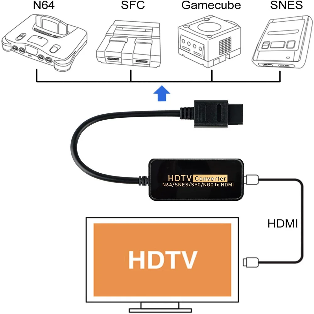 N64 To HDMI Converter HD Link Cable For N64/GameCube/SNES/SFC/NGC To HDMI Plug and Play 1080P Nintendo 64 Converte