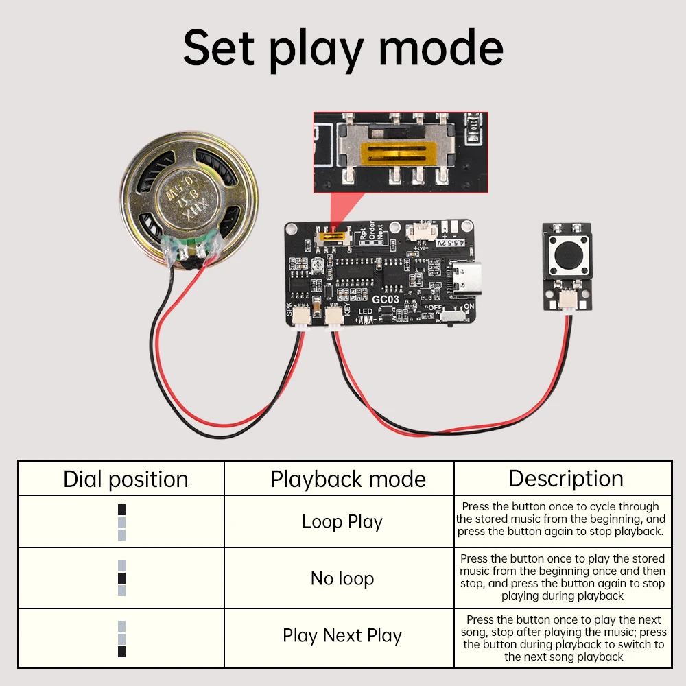 GC03 DIY Card Kit Sound Recorder Module MP3 Download Voice Module Greeting Card for Holiday DIY Music Box