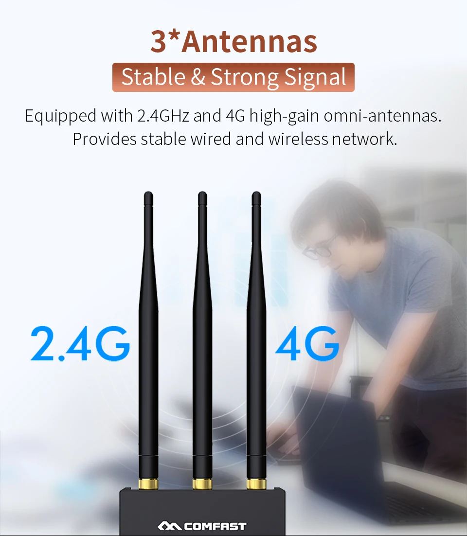 Comfast CF-E3 300 Mbit/s 4 antennes 3G 4G LTE routeur WiFi 4G avec  emplacement pour carte SIM - Chine Routeur 4G SIM et routeur WiFi 4G avec  carte SIM prix
