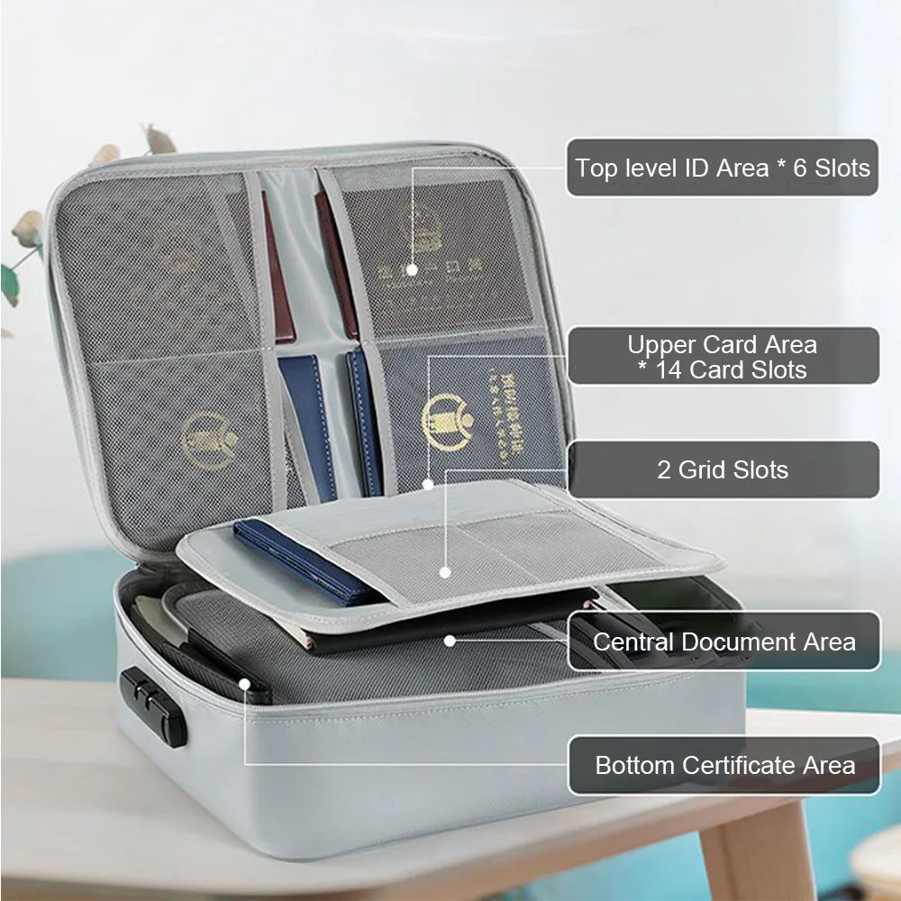 내화 방수 문서 가방 파일 여권 내화성 보관 가방 휴대용 여행 돈 보석 안전 상자 주최자 가방