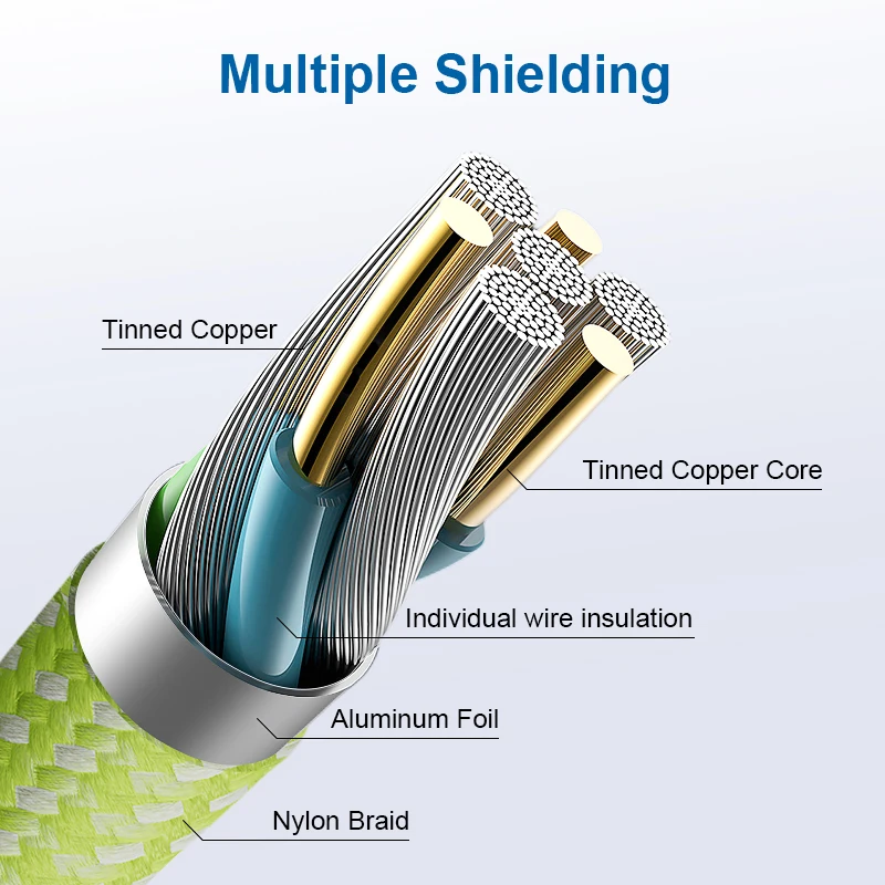 Premium MFI Certified Nylon Braided Lightning Fast Charging Cable