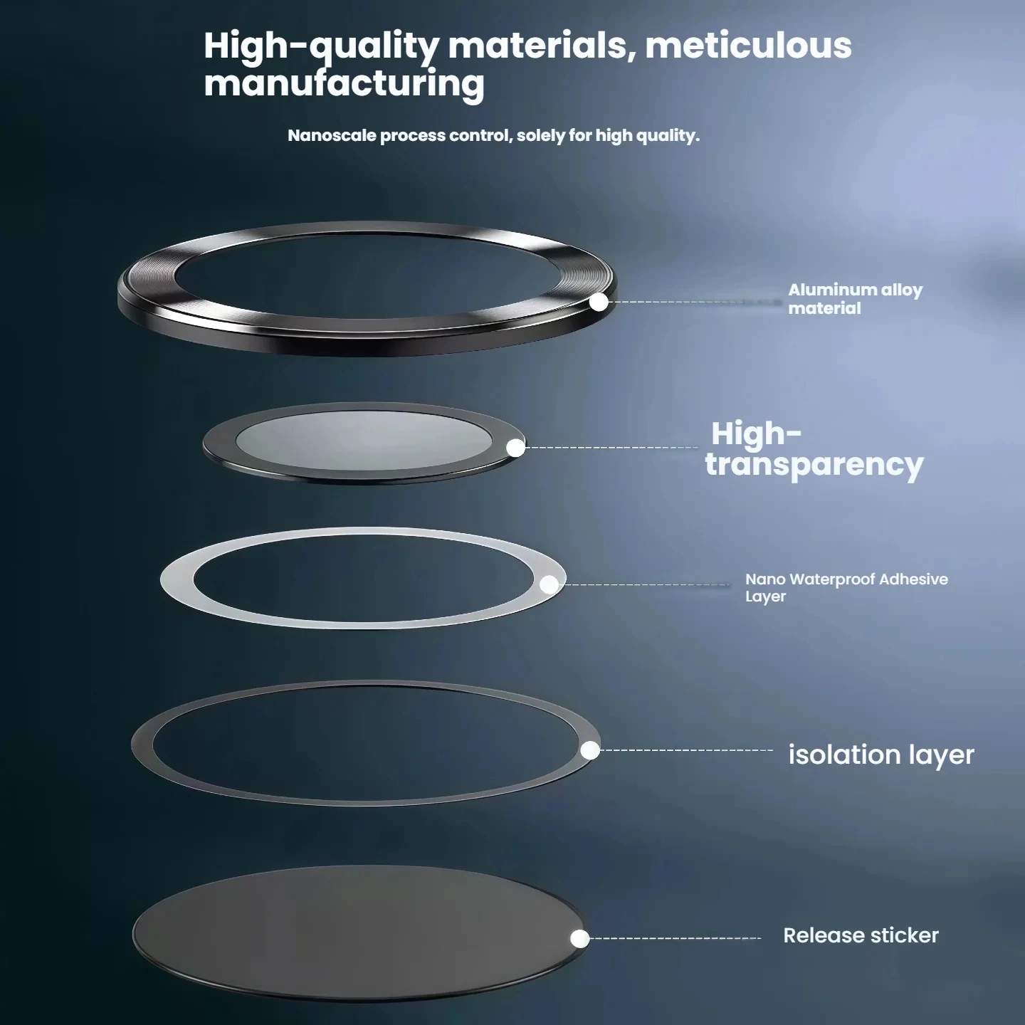 Metallic Luster Lens Protector Cover with Auxiliary Positioning Tool
