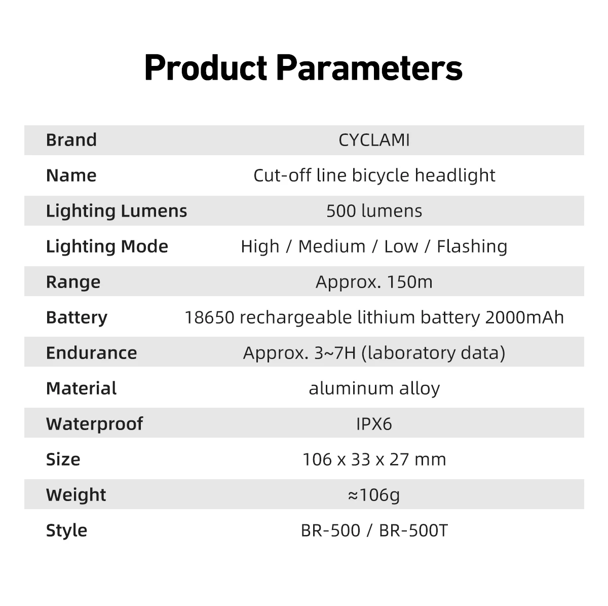 Tamanho compacto e design da luz para bicicleta