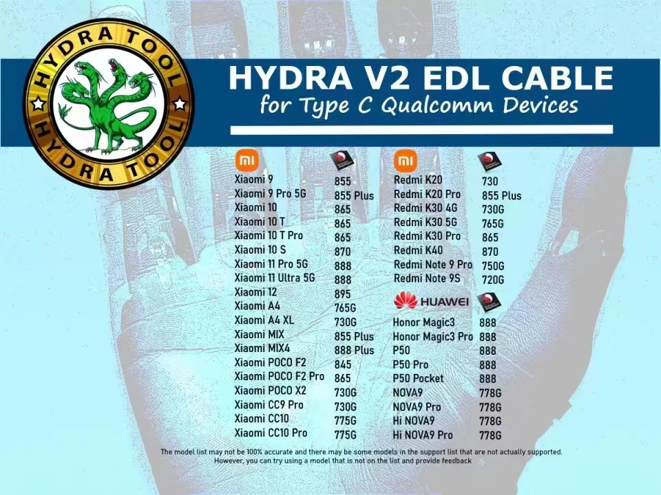 2025 NEW HYDRA V2 EDL PRO Type-C USB Cable for Hydra Dongle type c usb cable