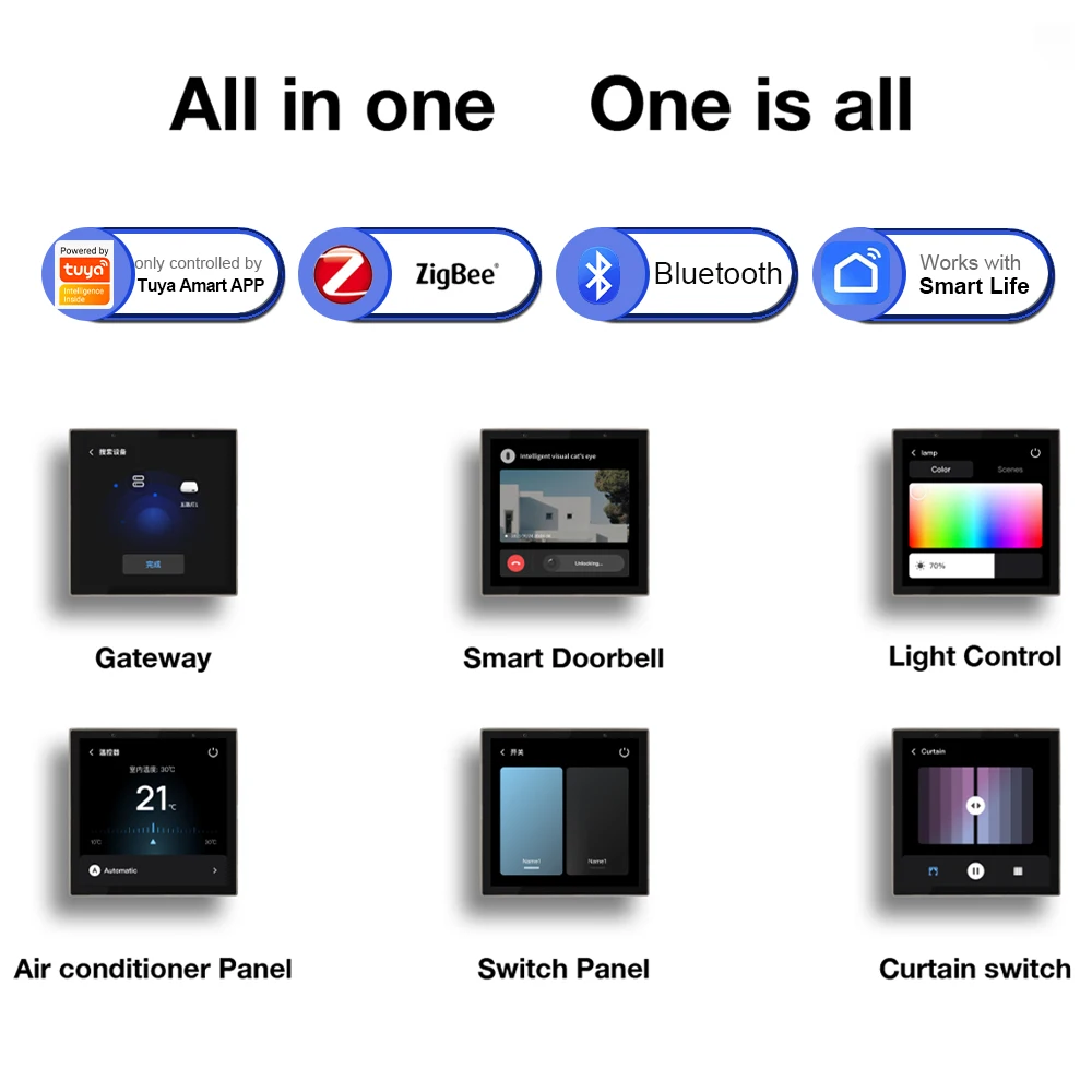 Tuya Wifi ZigBee 4.0 Smart Central Control Scene Switch Wireless ZigBee Bluetooth Hub work with Alexa Google Home Yandex Alice