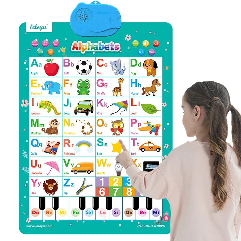 Poster Toddler Electronic English Alphabet Wall Chart Music Talking Preschool Educational Interactive Baby Kid Toy educational learning toy alphabet educational toys alphabet wall chart