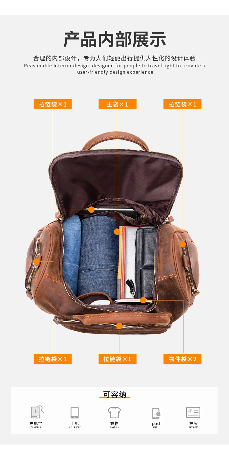 7558-Men's Travel Bag-Ali 1_05 jpg