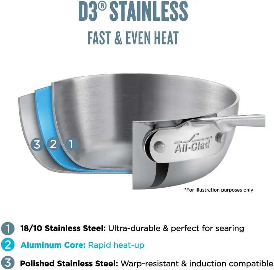Stainless Steel Sauté Pan 4 Quart Induction Oven Broiler Safe 600F Pots and Pans, Cookware Silver 2