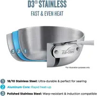 Stainless Steel Sauté Pan 4 Quart Induction Oven Broiler Safe 600F Pots and Pans, Cookware Silver 2