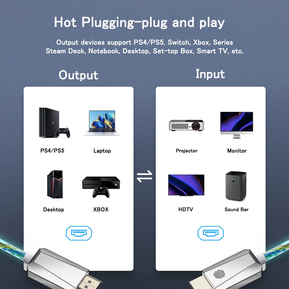 HDMI ̺  4K HDMI2.0 Ʈ 60HZ ÷ ġ Ʈ RGB ,      