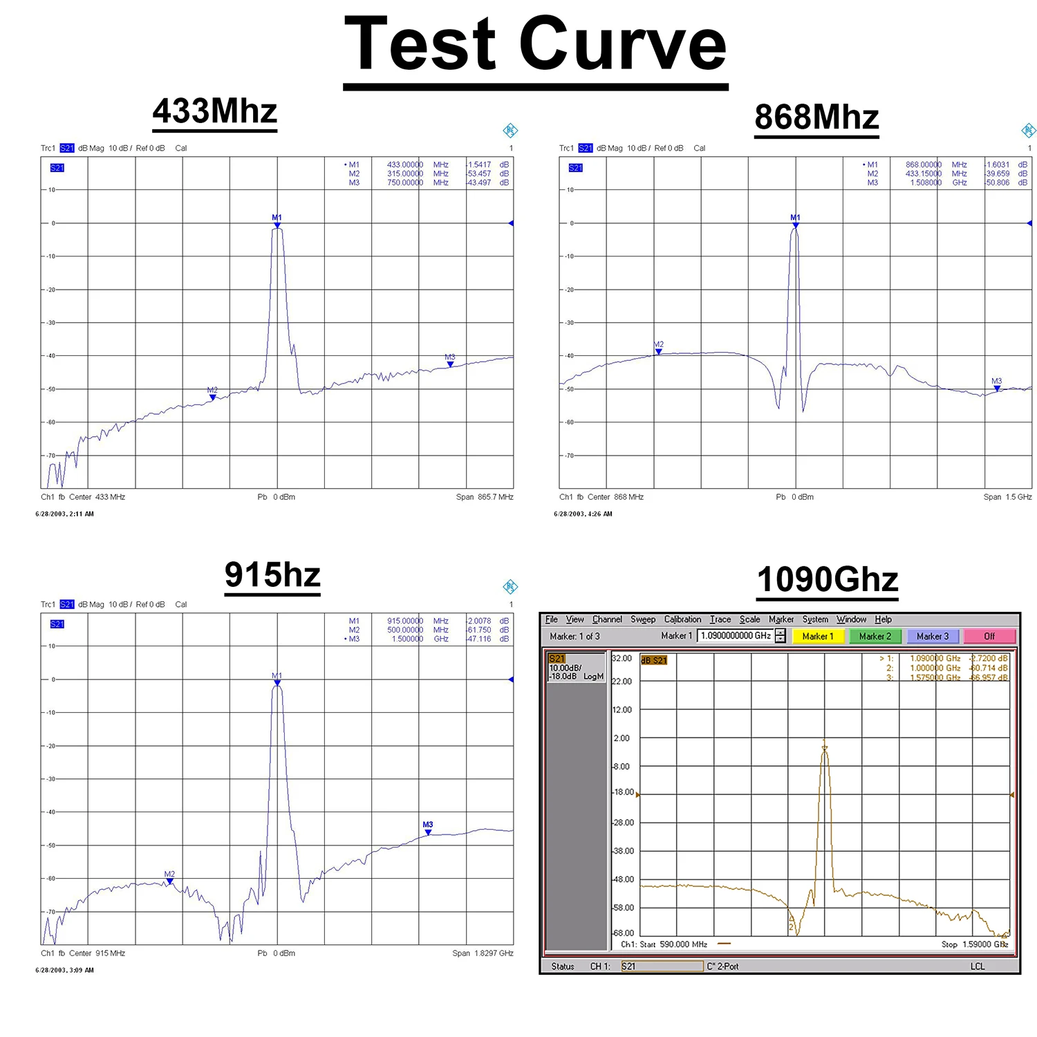 RF Band Pass Filter BPF 433M 868M 915M 1.2G 1.5G 2.4G 5.8G LC Filter Ham Radio Verstärker WIFI SDR LORA Helium Miner GPS Beidou – Detail 1