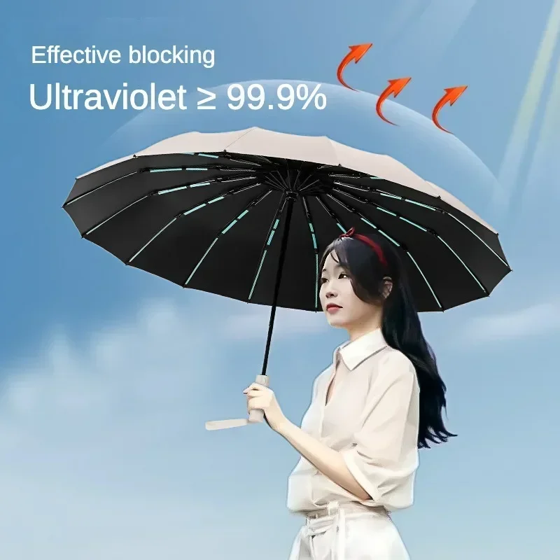 Windproof Automatic Umbrella 112 Reinforced Fiberglass Ribs, Stormproof UV 50+ for Men Women, Compact Folding Sun Rain Umbrellas (v1.12.4) - Image 5
