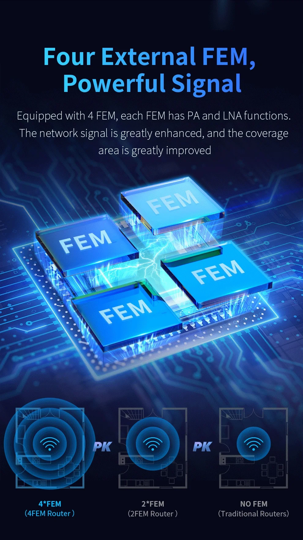 Computers e Electronics