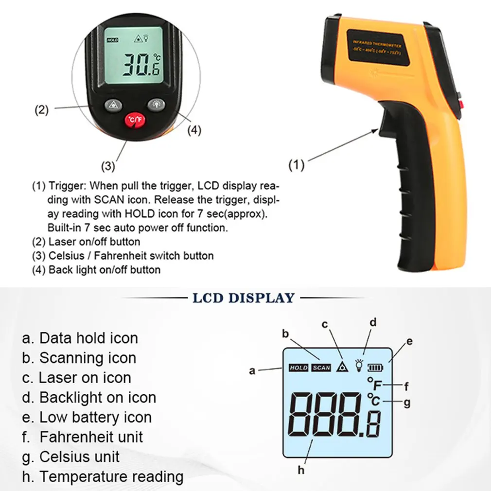 Thermometer Infrared Thermo-Reader Gun (1 Switch 3 Buttons)