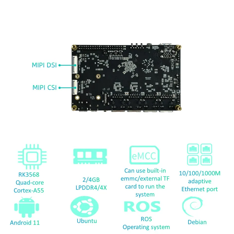 TP-2N Rockchip RK3568 SBC ̱  ǻ  , Linux  ũ , Raspberry Pi ȣȯ 